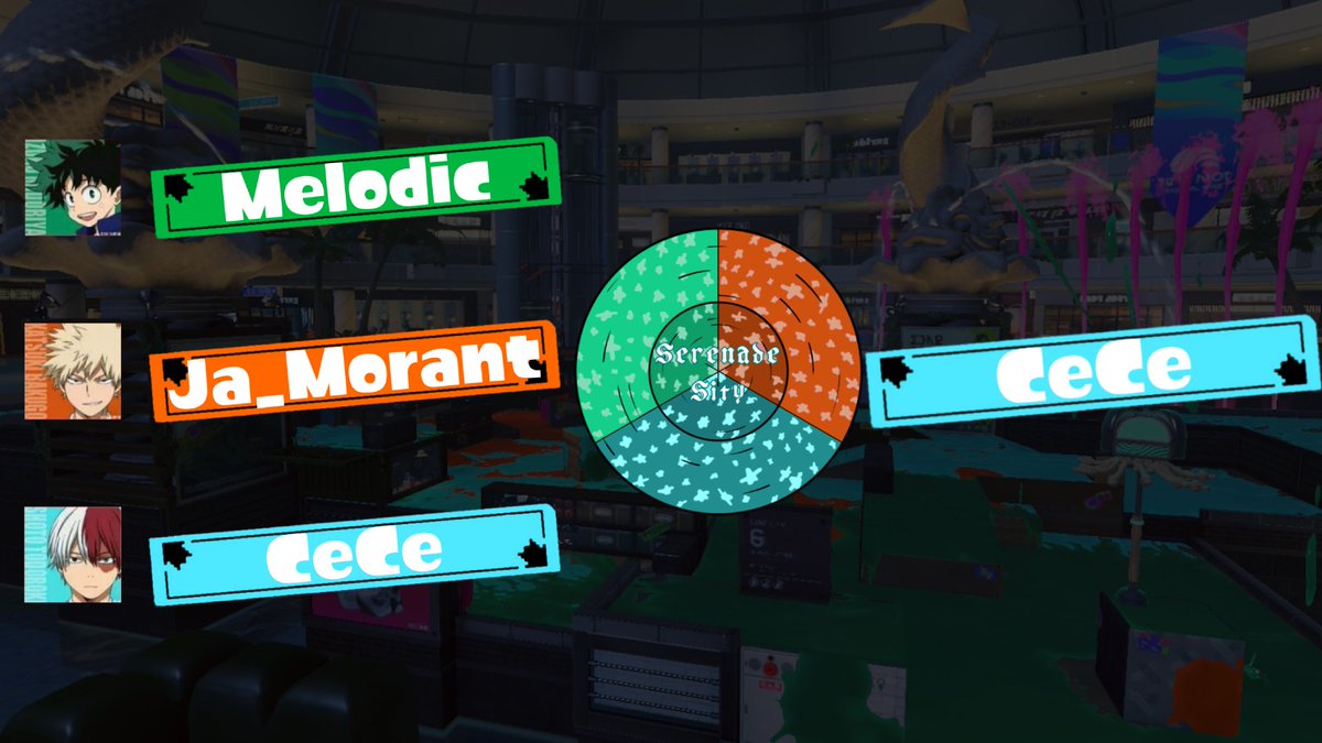 Custom_Fests's tweet photo. One more thing. The people who won MVP are the following. Melodic for Izuku, Ja_Morant for Katsuki and CeCe being the Splatfest MVP and the MVP for Shoto Todoroki! https://t.co/LKzectovGg