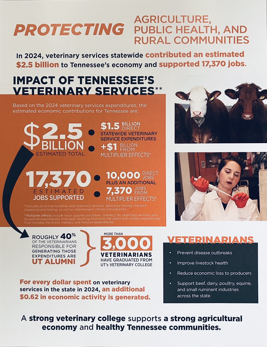 Randy Boyd tweet media