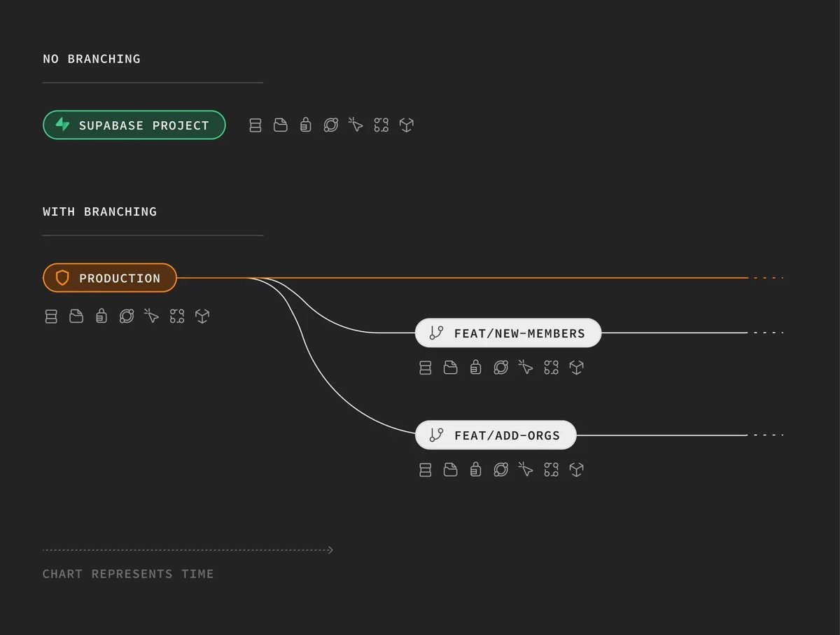 Tyler Shukert tweet media