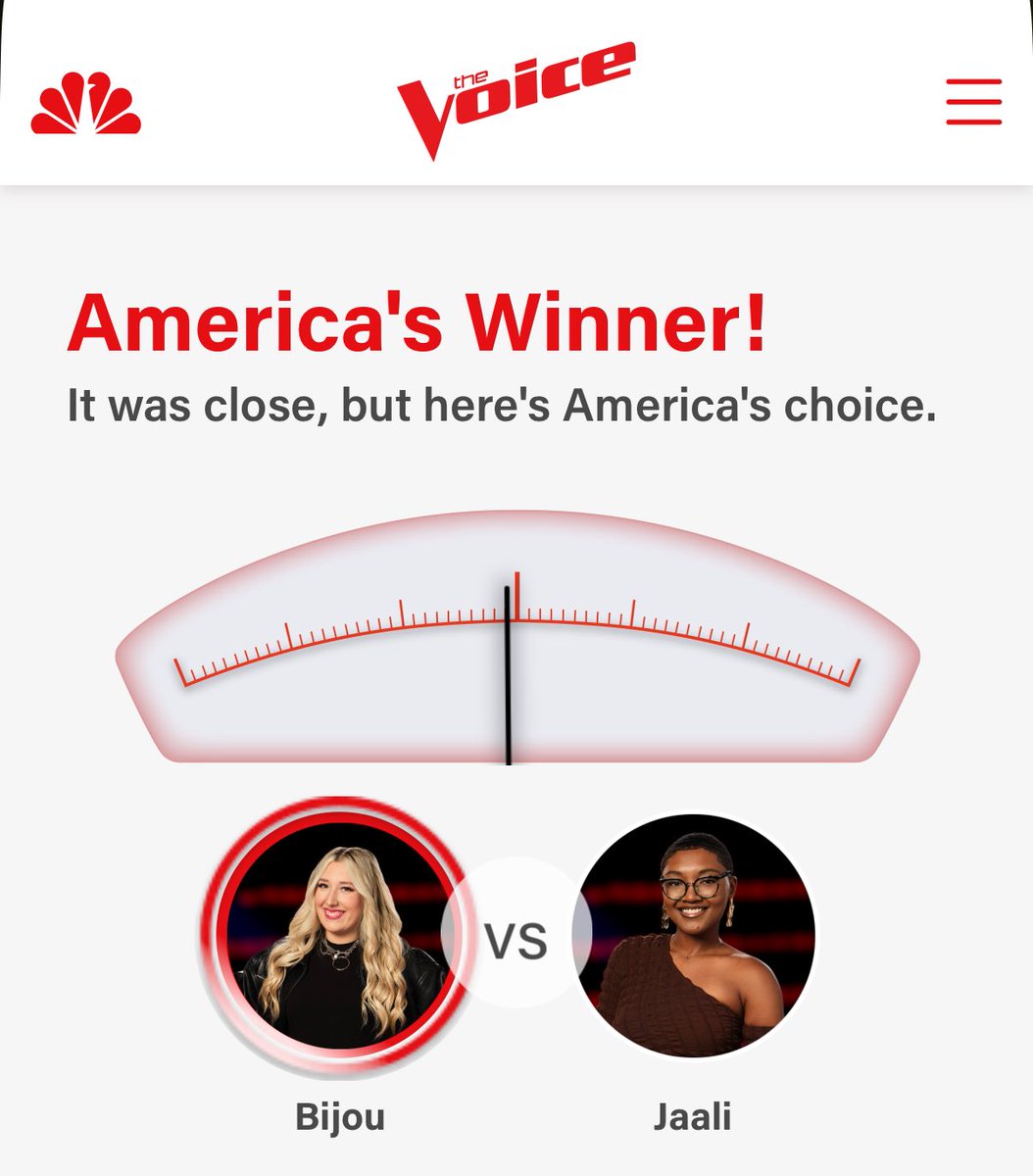 im sensing a pattern but jaali deserved the win …. also bijou should’ve been stolen

[#thevoice #voicebattles #thevoicebattleofchampions]
