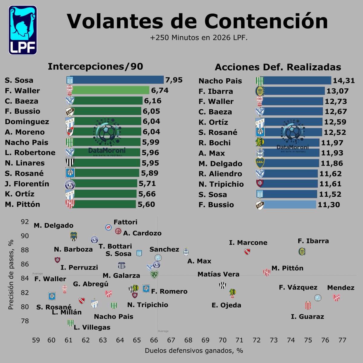 DataMoroni tweet media