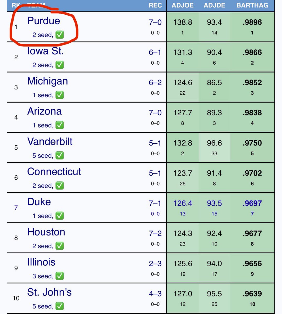 BoilerMuse tweet media