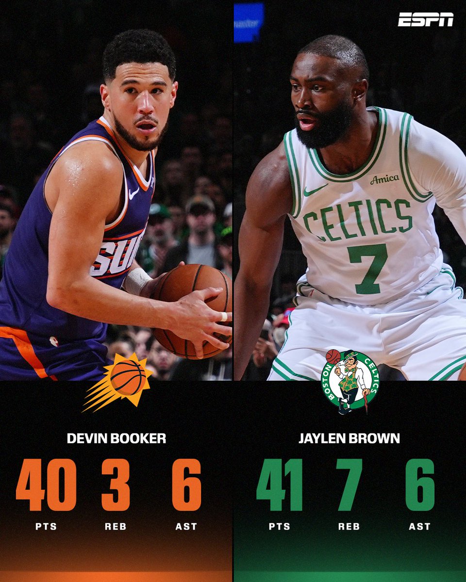 NBA on ESPN tweet media