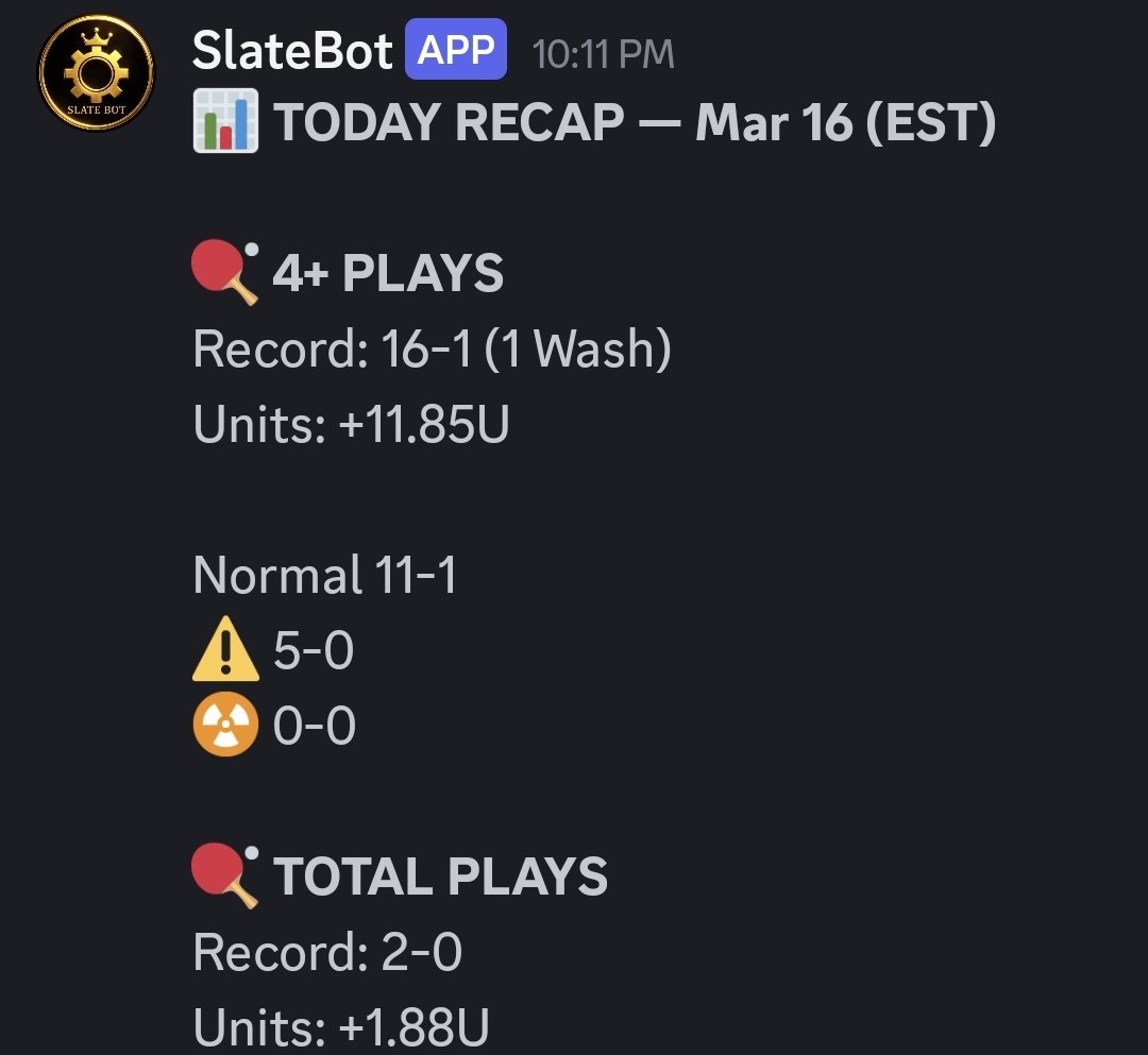 Royalty Wagers tweet media