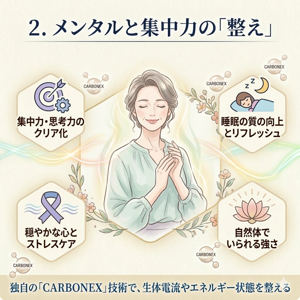 若くいたい女性の方々に✨
クルミラの凄さを女性向けにまとめてみました！
