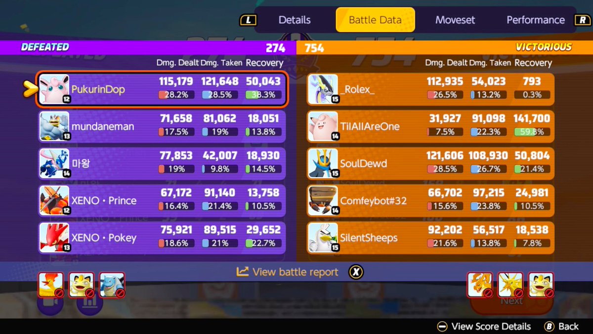 🎂SloppyDop~🎈 tweet media