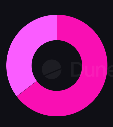 jpn memelord🛡️ tweet media