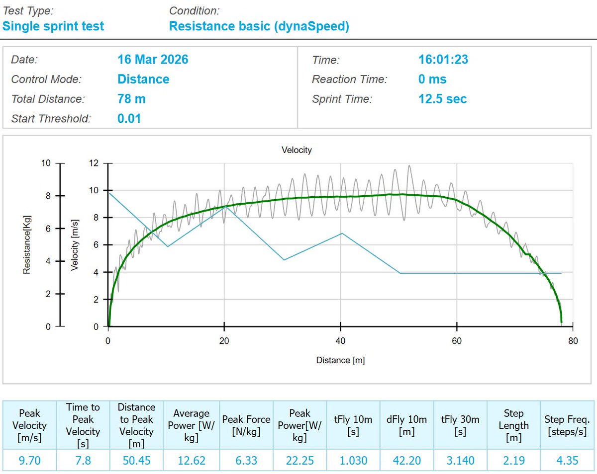Rob Assise tweet media