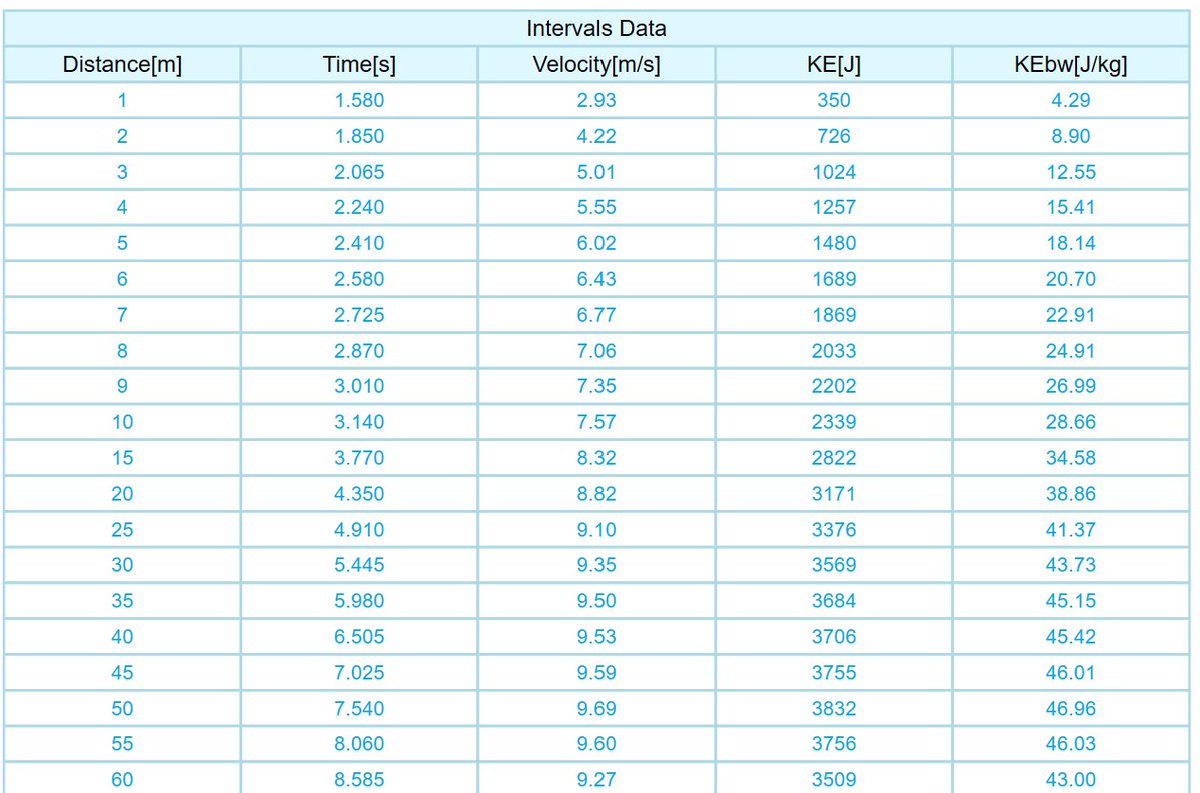 Rob Assise tweet media
