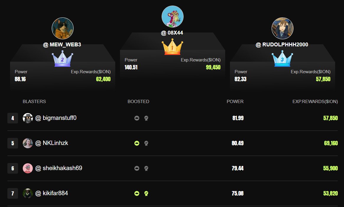 Pham Truong tweet media