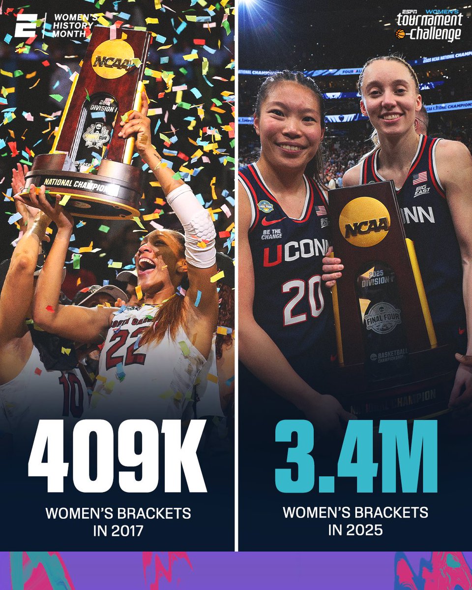 espnW tweet media