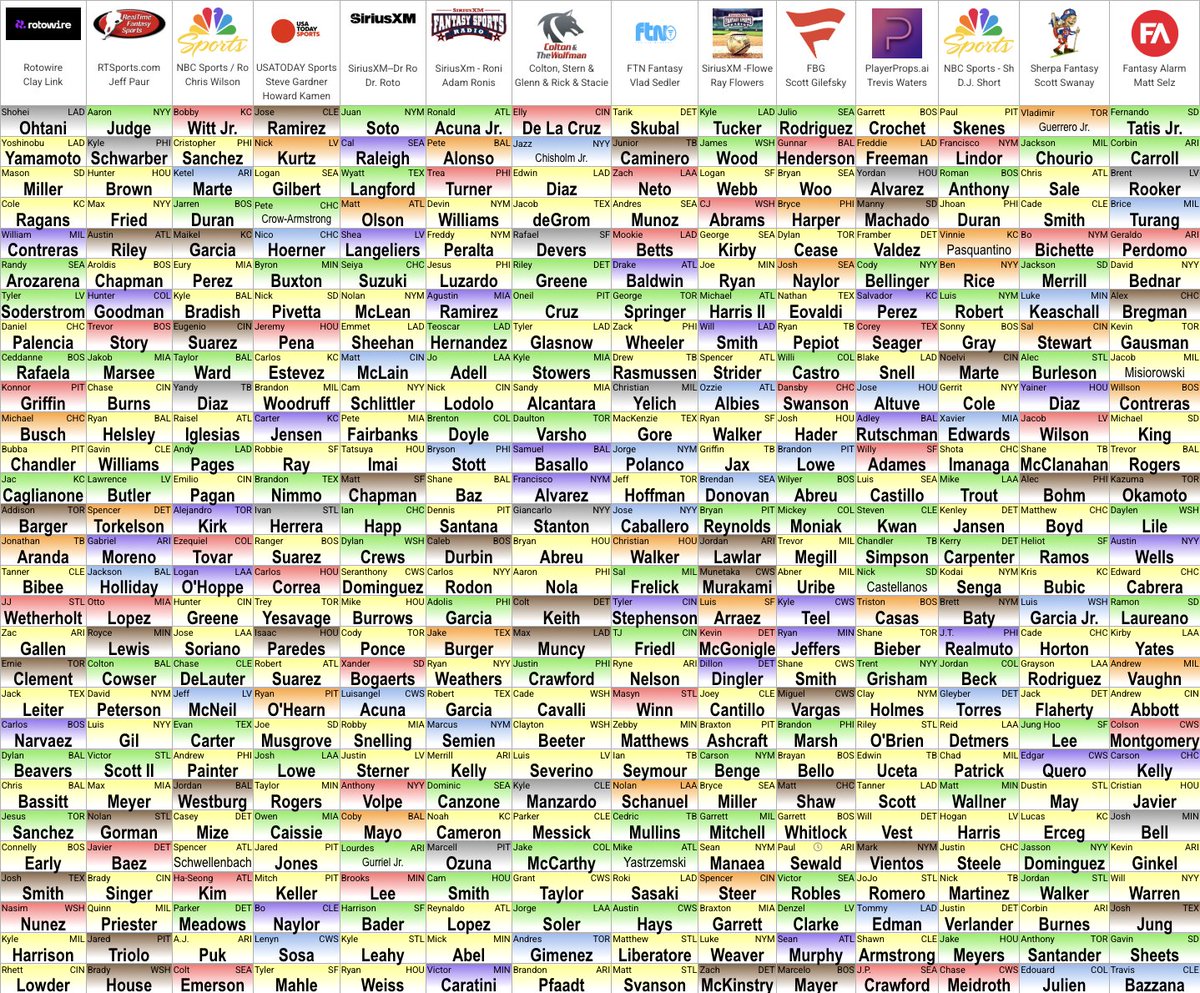 Fantasy Sports Radio tweet media