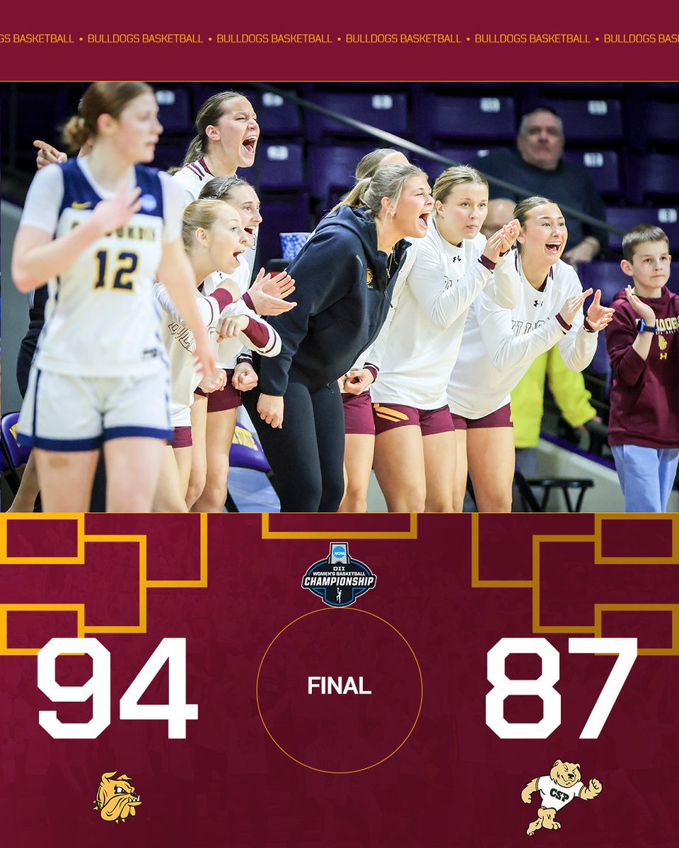 UMD Women's Bball tweet media