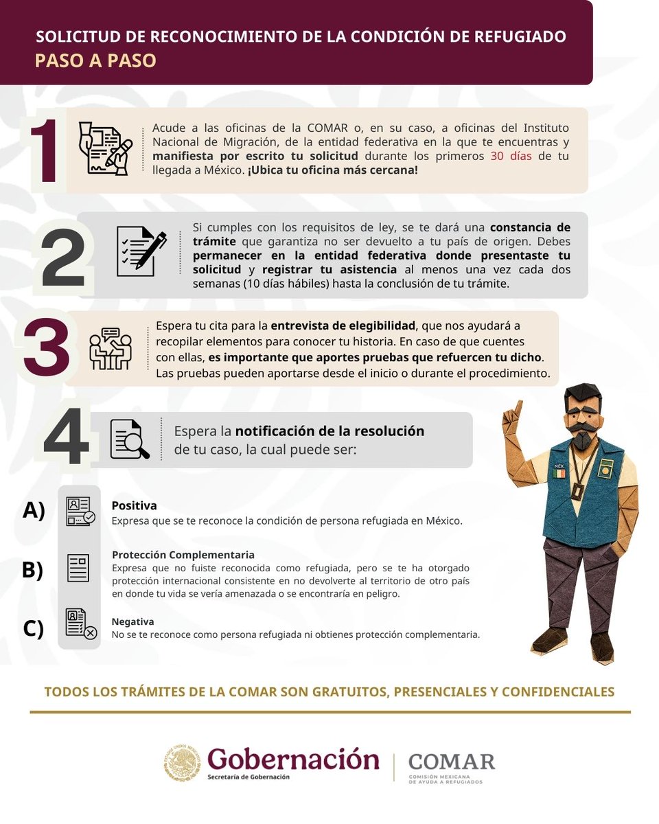 Comisión Mexicana de Ayuda a Refugiados tweet media