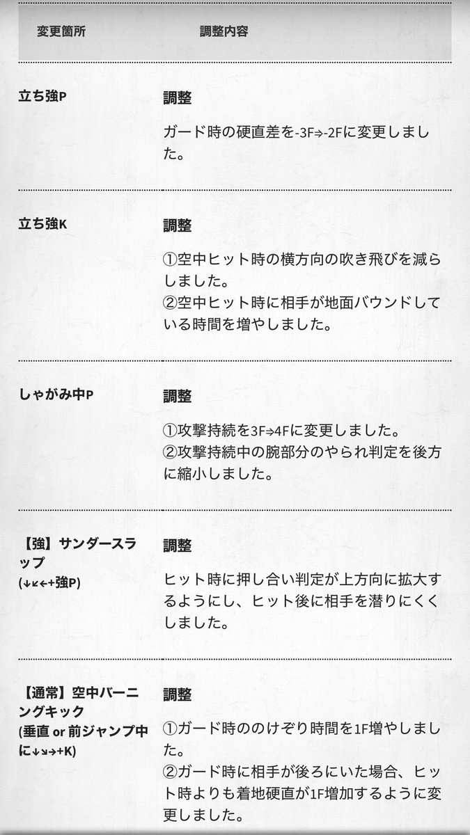 広島 TEAM iXA/稲葉 tweet media