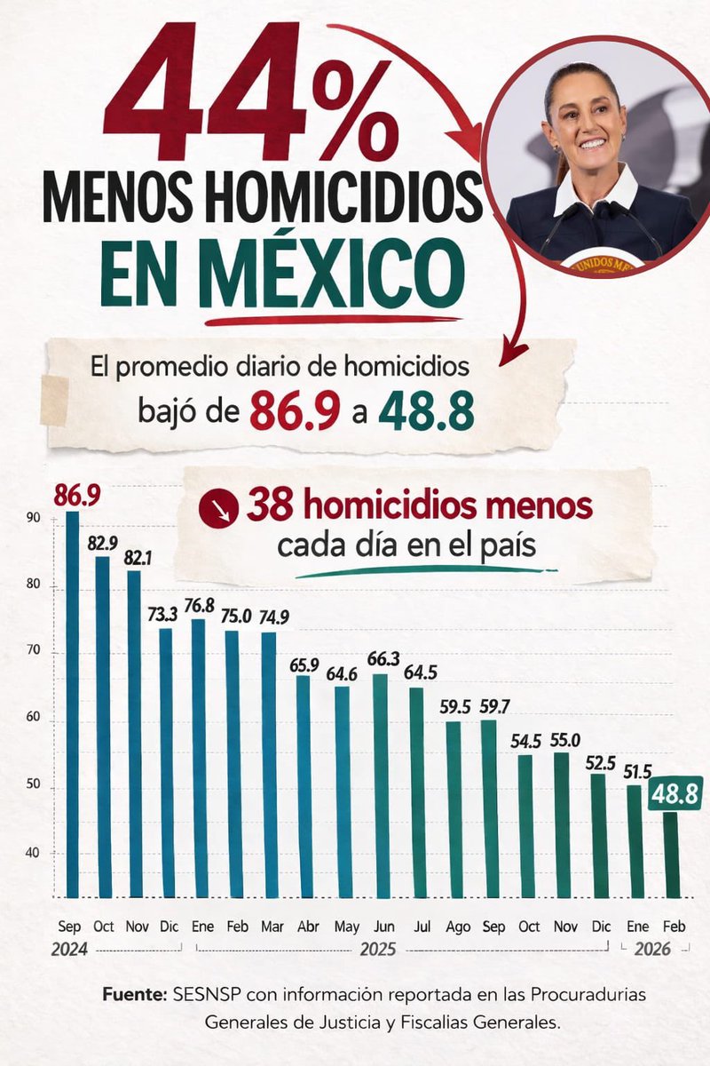 MemeYamel tweet media