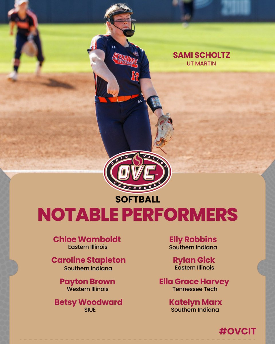 Ohio Valley Conference tweet media