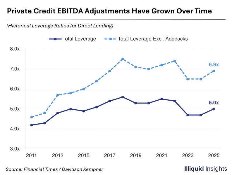 Illiquid Insights tweet media