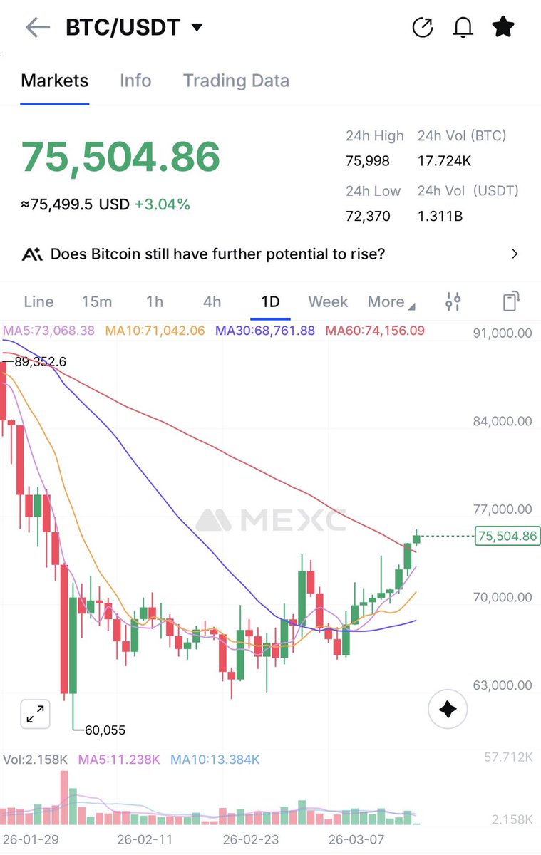 MEXC Alpha tweet media