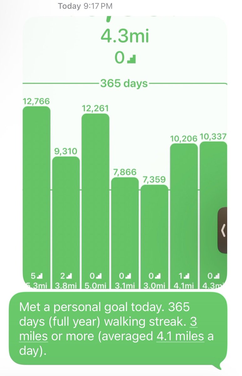 Harbaugh Health & Wellness tweet media