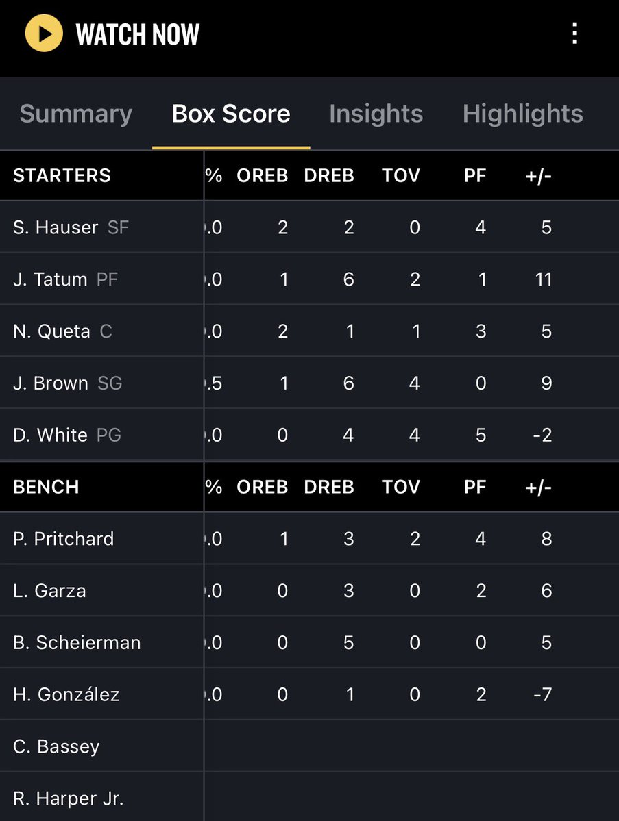 mazzulla enthusiast tweet media