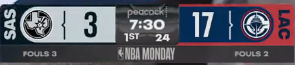 ClutchPoints's tweet photo. The Clippers have come out HOT to open up a 17-3 lead over the Spurs 🤯 https://t.co/1YtEjQE4f2