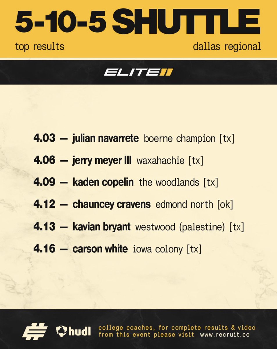 Kaden Copelin tweet media