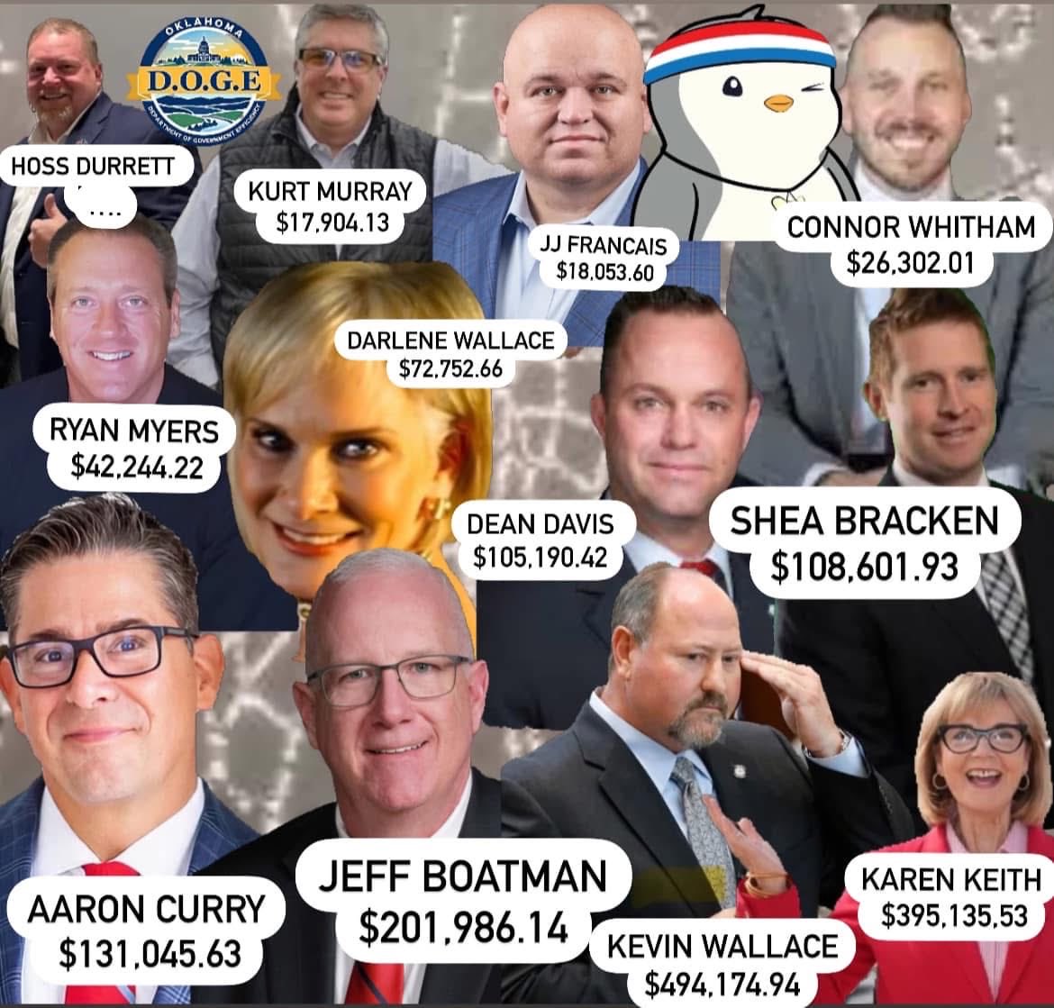 OKFirst2026's tweet photo. Since 2023 we have been unseating the #CAMPSwamp that turned our legislators into 🦏🦏🦏 instead of red blooded Republicans. Y’all ain’t seen nothing yet. 2026 is going to blow your socks off. That 98% win rate was a joke right? #operationpurgeokrinos2026
PS this picture shows how much money these candidates spent in their race to grow the #CAMPSwamp We are incredibly proud to join the forces of #OKGrassroots to make big things happen in OKC
