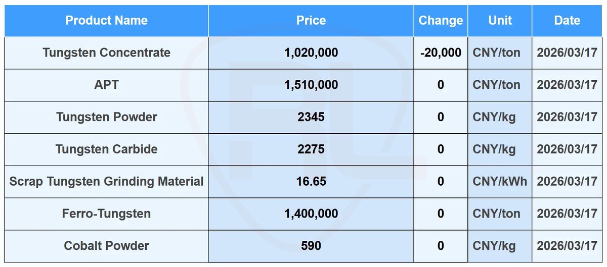 Relink Tools Cemented Carbide Solutions tweet media