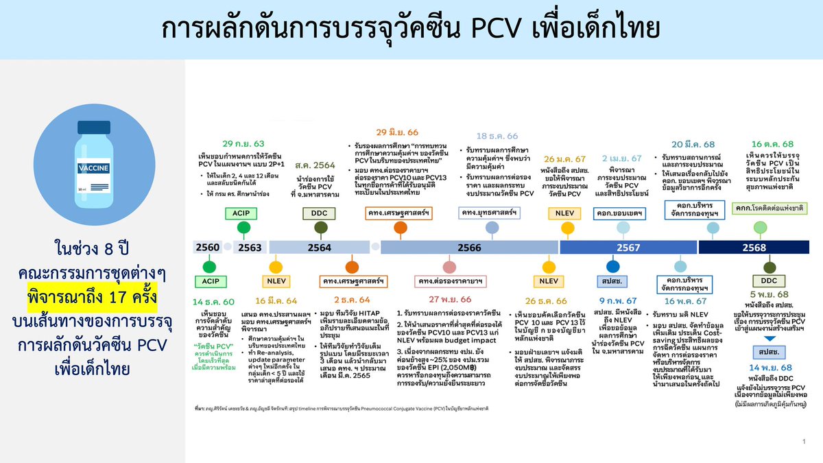 Thai Enquirer tweet media