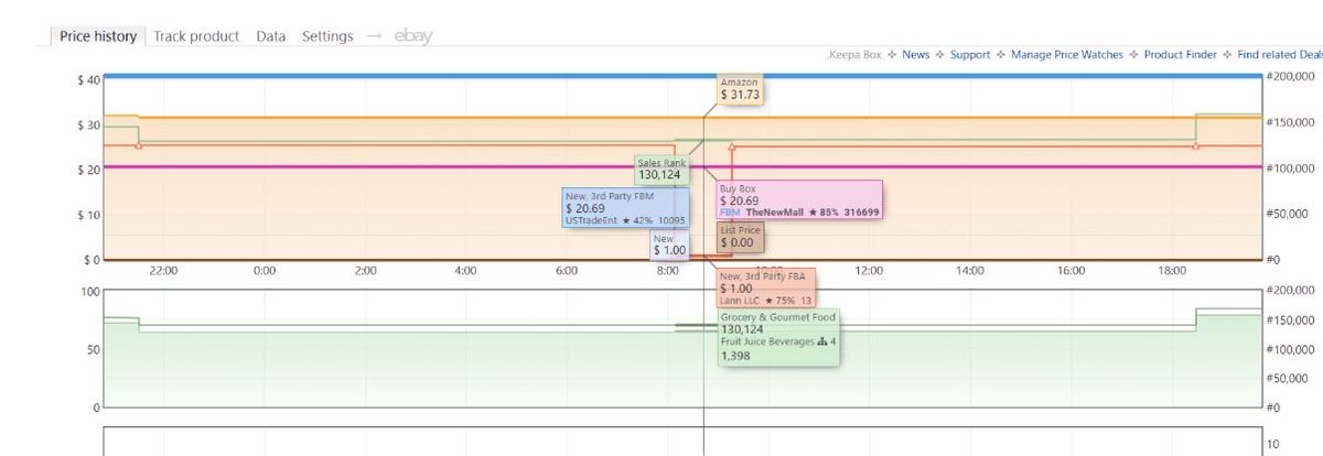 Johnny N. tweet media