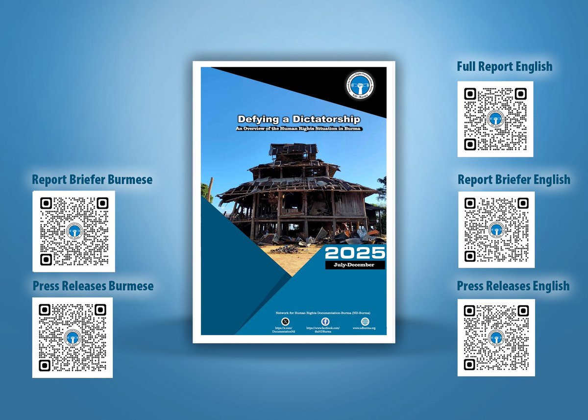 Network for Human Rights Documentation-Burma tweet media
