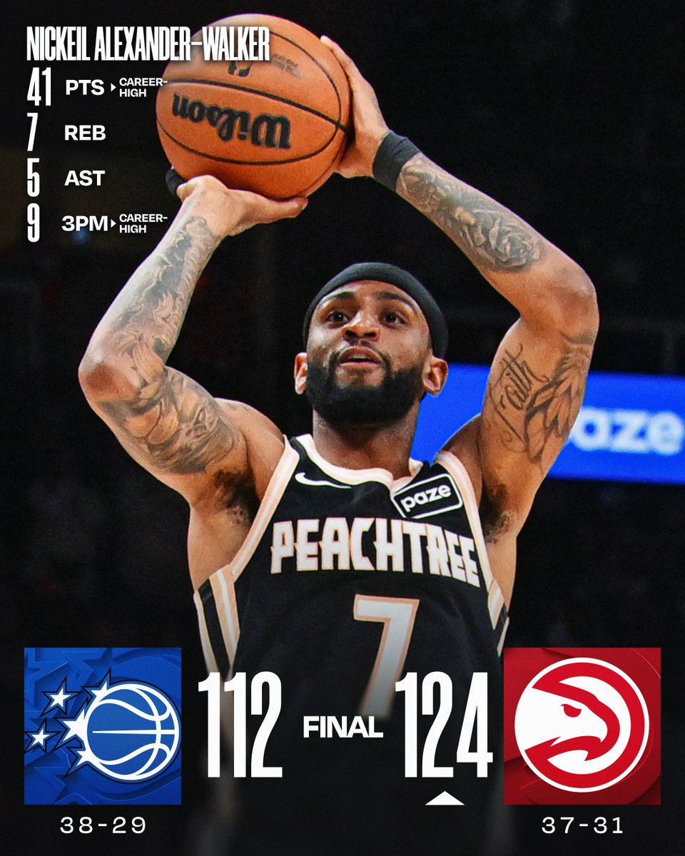 🏀 MONDAY'S FINAL SCORES 🏀
Nickeil Alexander-Walker's career night powers the @ATLHawks to 10 consecutive wins, their longest streak since 2014-15!
Jalen Johnson: 24 PTS, 15 REB, 13 AST
Dyson Daniels: 15 PTS, 12 REB