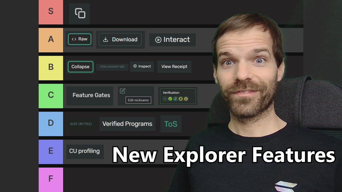 Solandy 🎓 tweet media