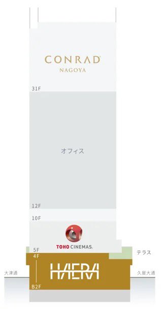 おいでよ名古屋@おいなご tweet media