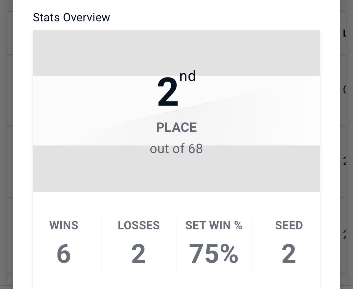 REZ | Dudesickle tweet media