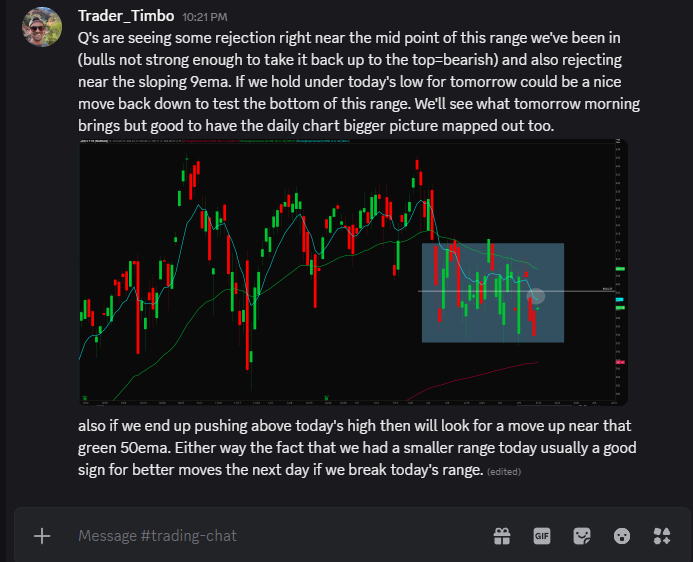 Trader Timbo tweet media