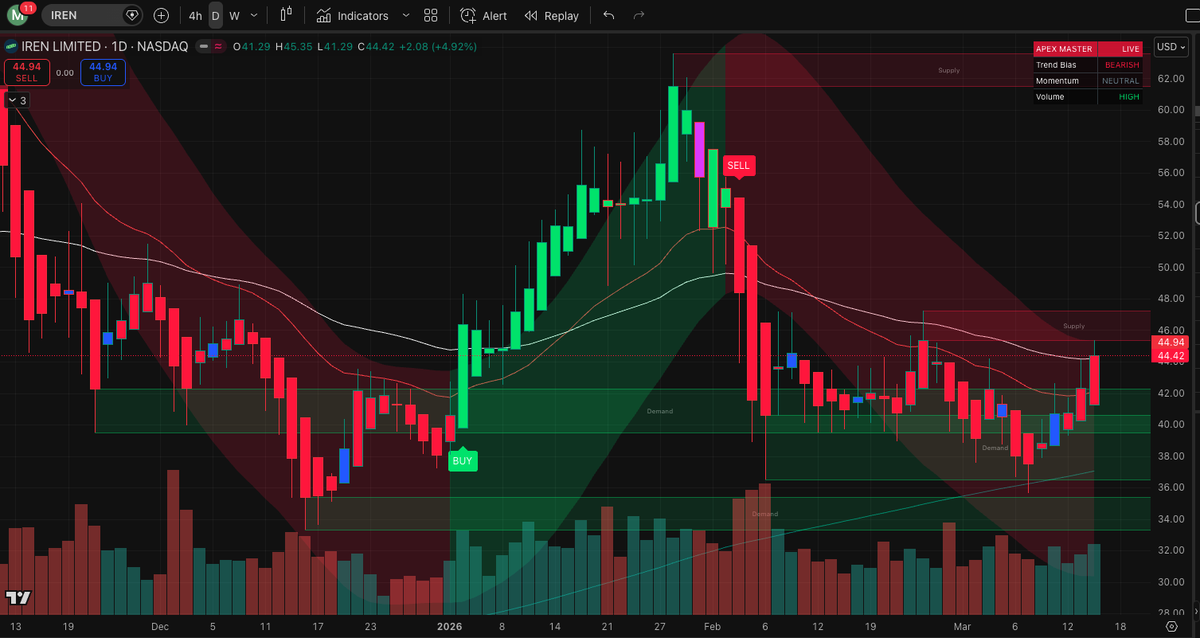 DIY Investment Guy tweet media