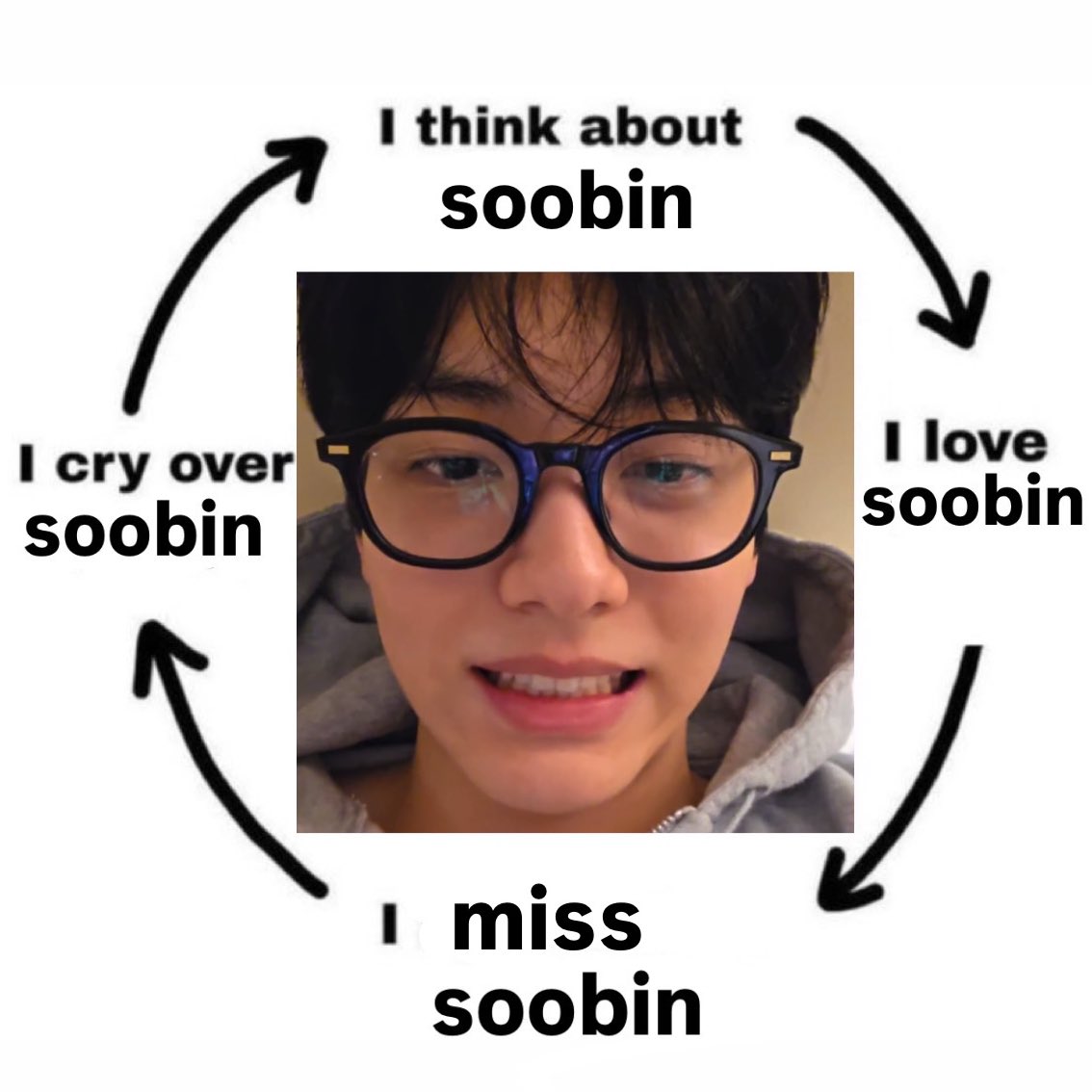 lana ☆ misses txt :( tweet media