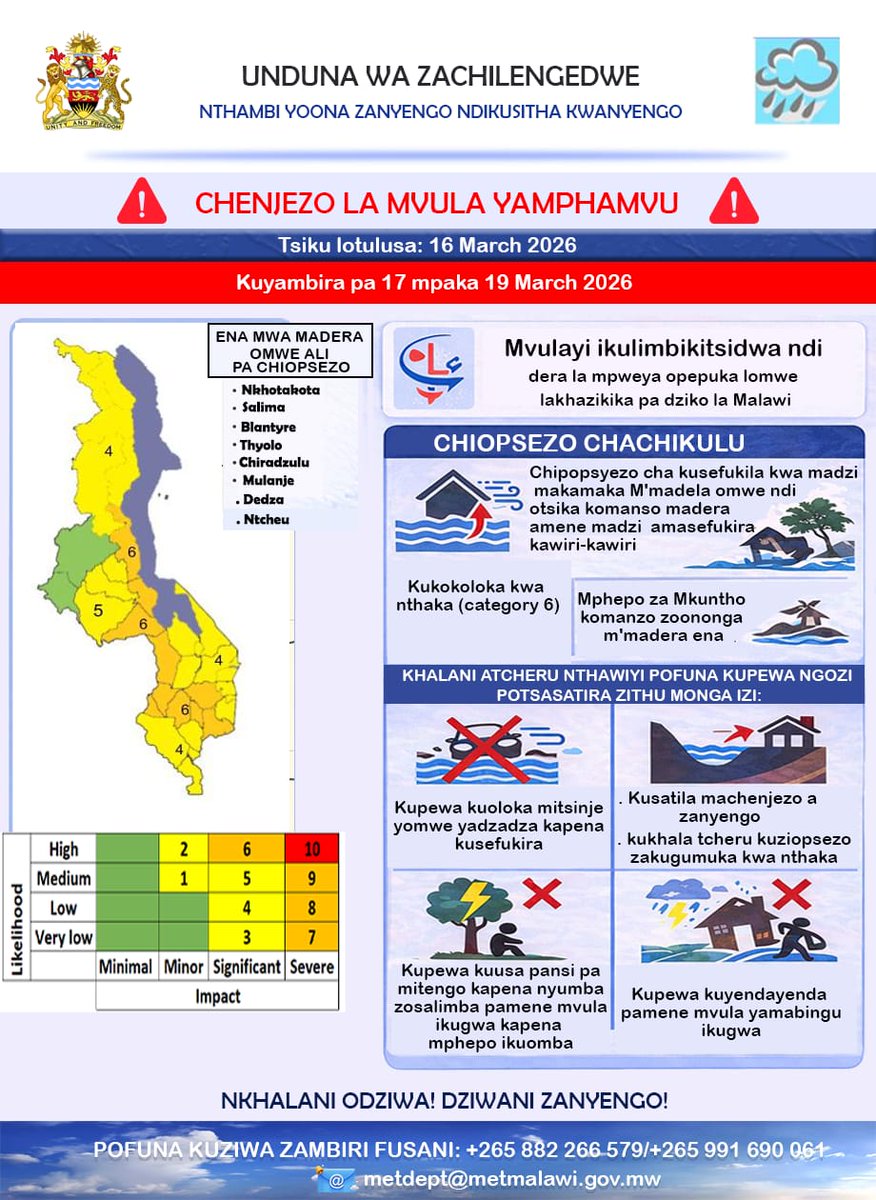 DCCMS_Malawi tweet media