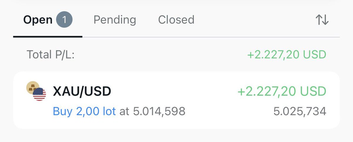 #XAU 🚀🚀🚀
#stock #forex
