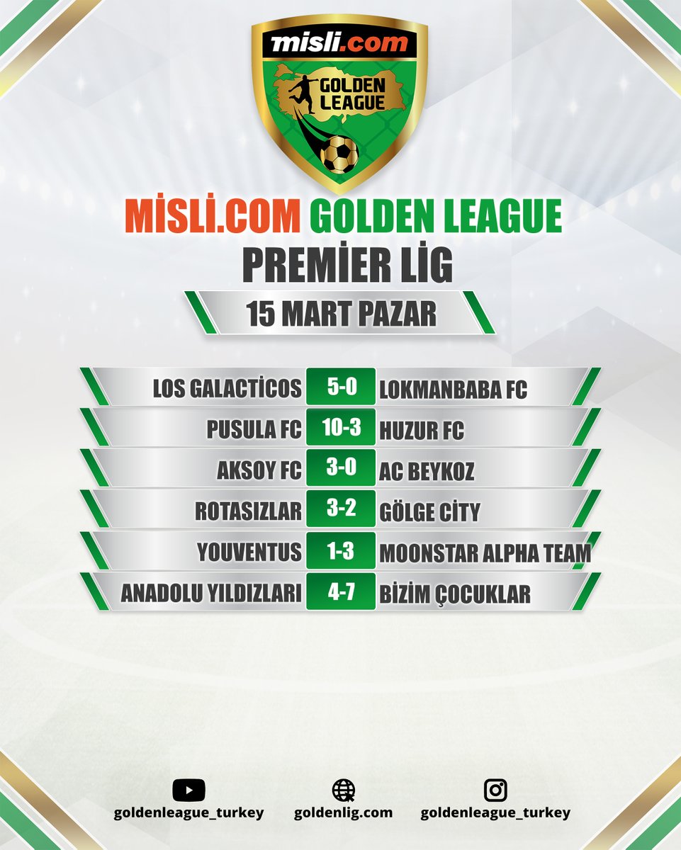Misli.com Golden League / 2026 Açılış Sezonu / PREMİER LİG / 1. Hafta - Maç Sonuçları

#eniyilerinligi #goldenlig #goldenleague #futbol #halısaha #2026açılışsezonu #ümraniye #premierlig #18takım #roadtoantalya #roadtoroma