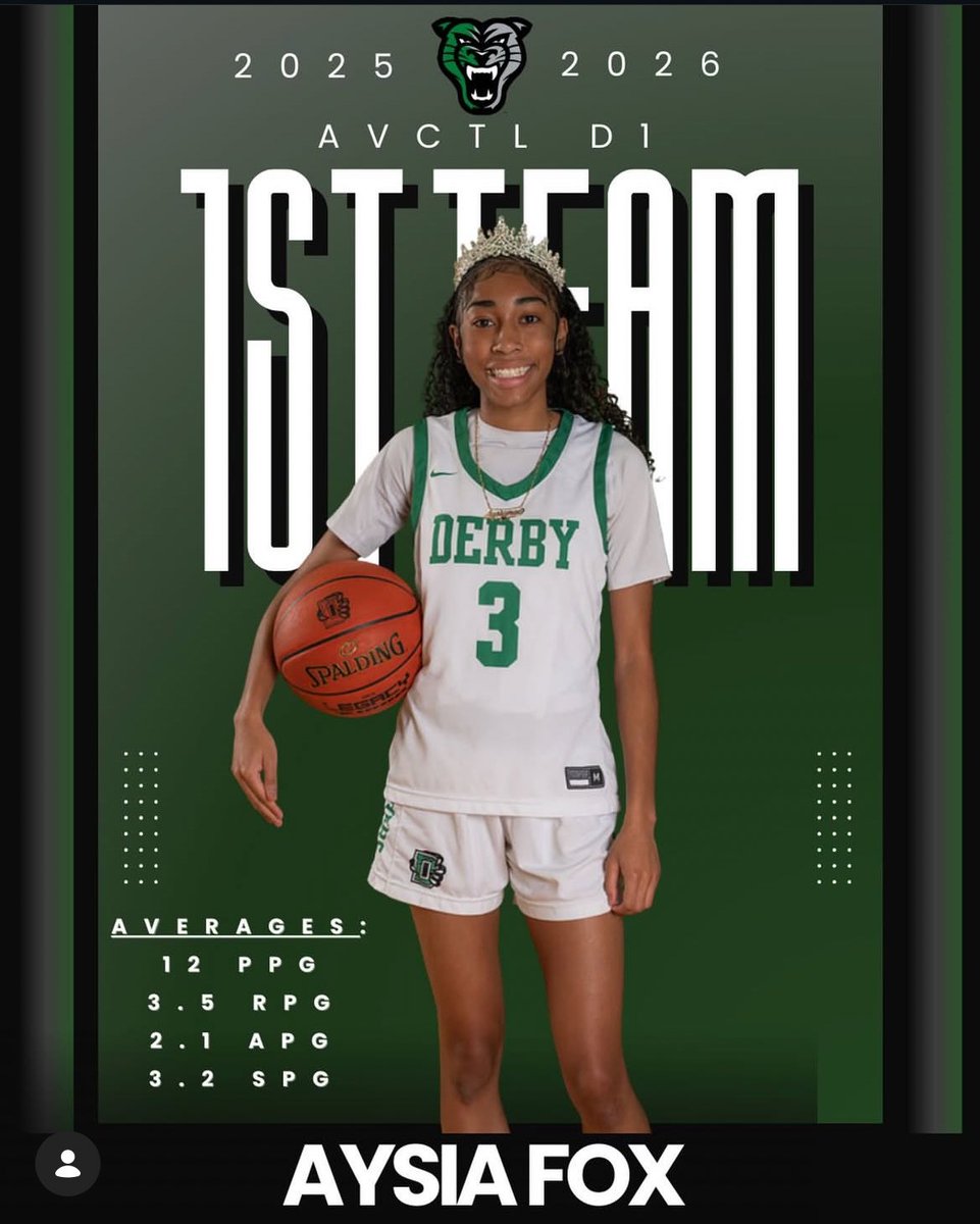 LadyPantherBB's tweet image. Congratulations to Jr. Aysia Fox for being recognized as 1st Team All-League for ACVTL D1! 

#GreenIsMagic #BuiltTOUGH