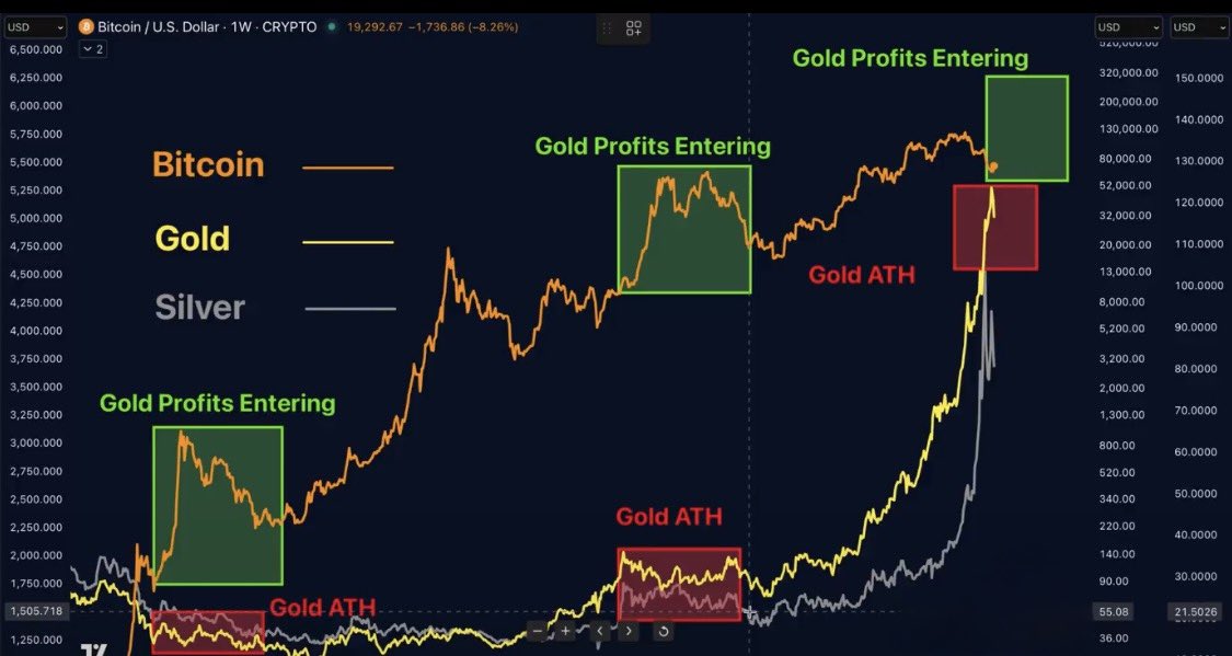 JCrypto tweet media