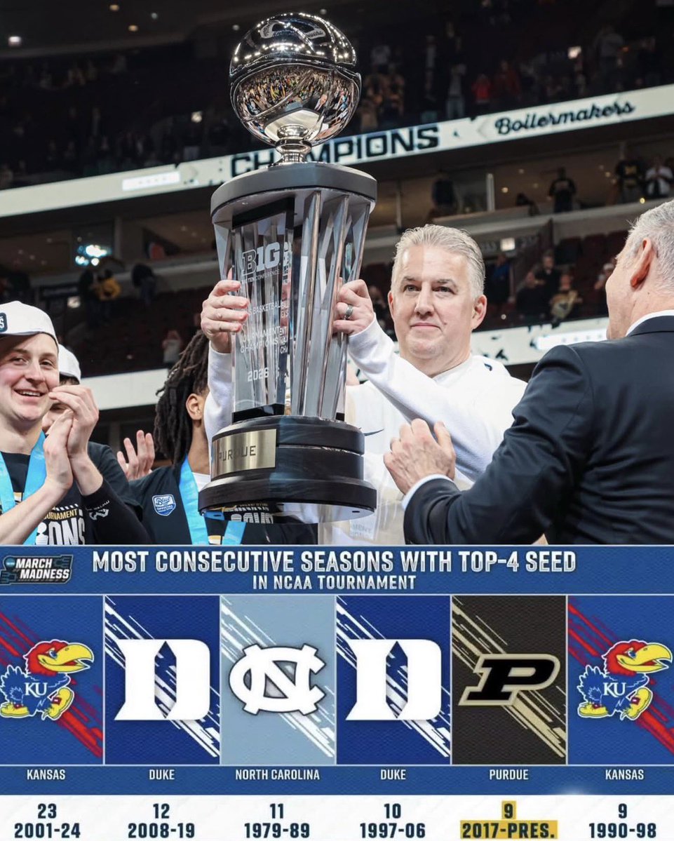 BoilerMuse tweet media