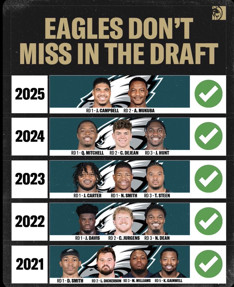 2K SA (2026 NFL MVP) tweet media