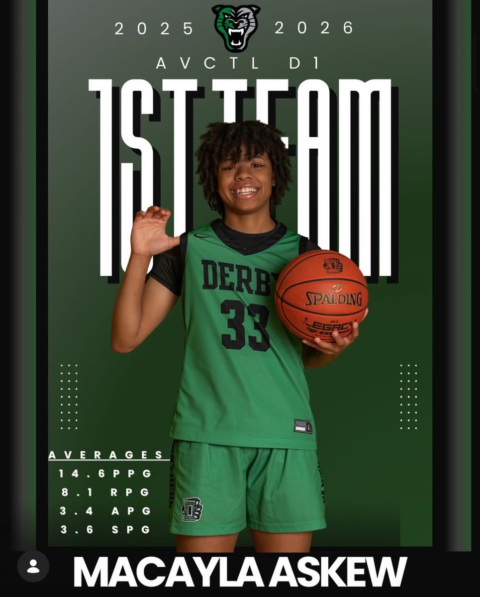 LadyPantherBB's tweet image. Congratulations to OUR Sr. Macayla Askew for being recognized as 1st Team All-League for ACVTL D1! 

#GreenIsMagic #BuiltTOUGH