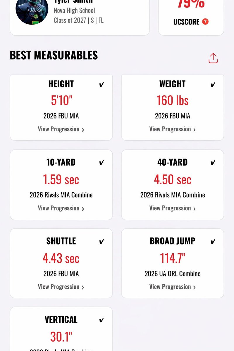 Tyler K. Smith tweet media