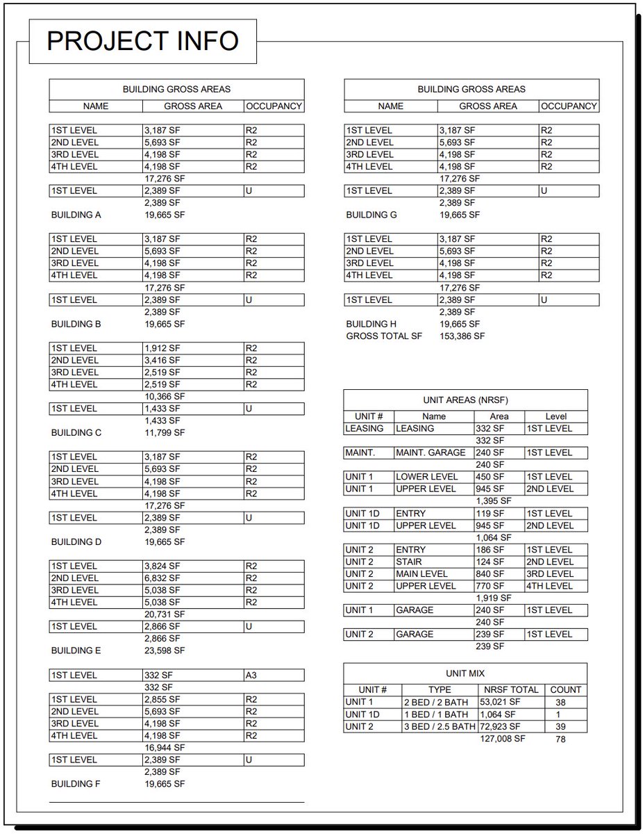 Build Up Denver tweet media