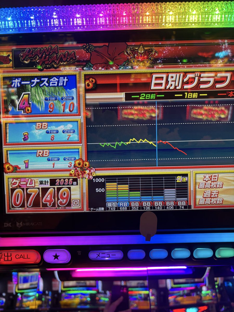 沈黙のハイビスカス tweet media